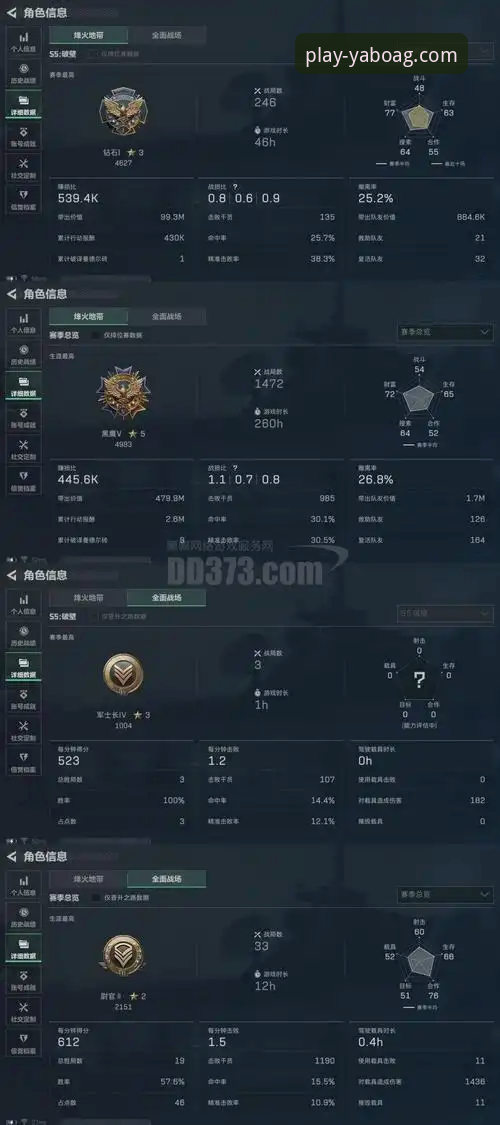 英超五月战力榜深度评测：阿森纳领跑背后的数据密码