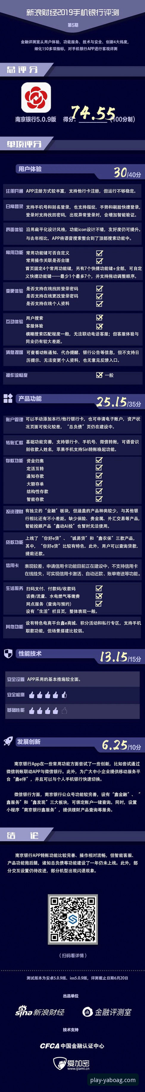 亚博ag娱乐平台客服联络实用指南：技术评测与操作详解