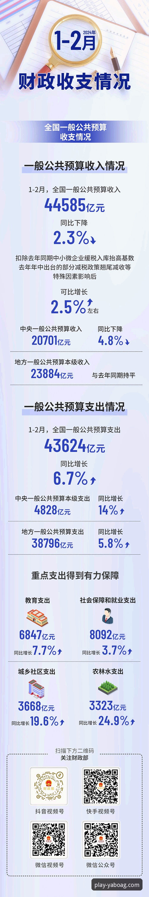 亚博ag娱乐官网 亚博ag娱乐平台注册与使用全攻略:2024年最新动态解析